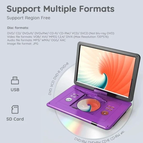 BOIFUN Taşınabilir DVD Oynatıcı 15.6" Geniş HD Ekran - 4