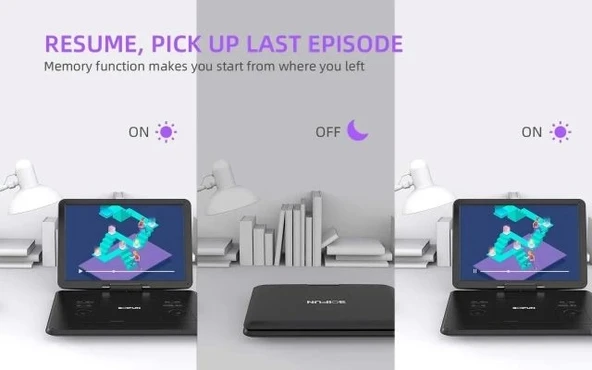 BOIFUN Taşınabilir DVD Oynatıcı 15.6" Geniş HD Ekran - 5