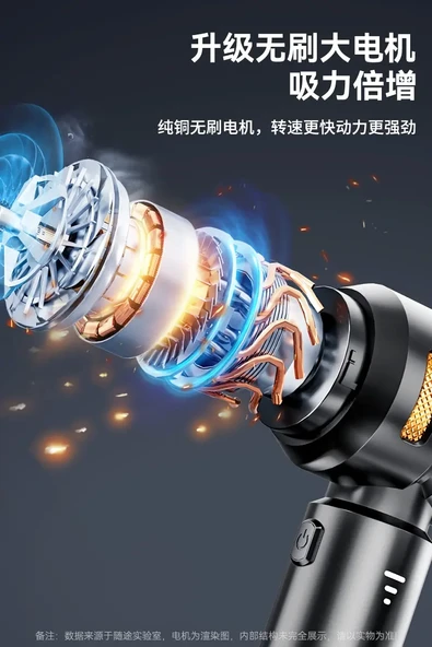 Hesaplidepom ST-6659Plus 16.000 PA Şarjlı 10 in 1 Araç Süpürgesi - Resim 3