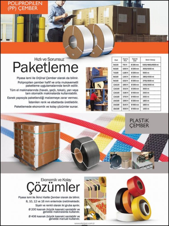 RENKLİ ÇEMBER 12MM BÜYÜK KASNAK ÜCRETSİZKARGO - 2