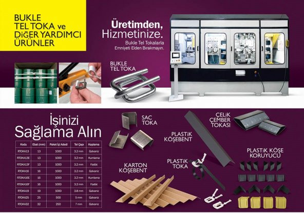 KOMPOZİT VE POLYESTER BUKLE ÇEMBER TOKASI 16 MM ÜCRETSİZ KARGO ! - 4