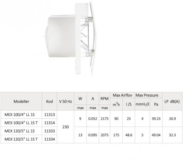 Vortice Punto Evo Flexo 100-4 LL 1S Çamaşırhane Bodrum Mutfak Banyo Fanı Tasarruflu Kesintisiz Çalışma Sessiz 9 W 90 m3/h Havalandırma AGMair Agm - 2