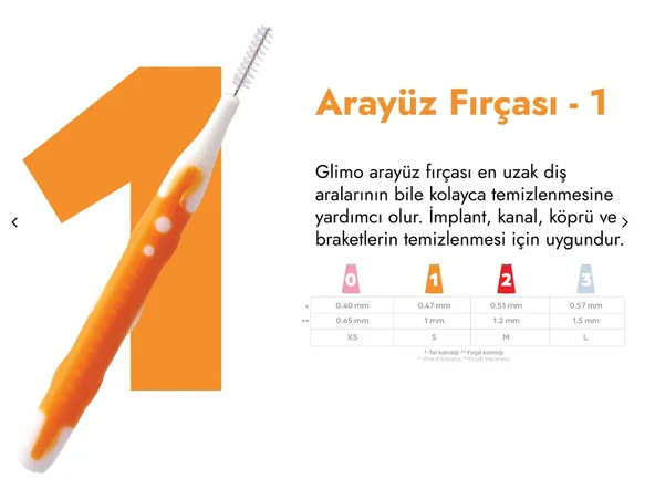 Glimo Arayüz Fırçası Small - 2