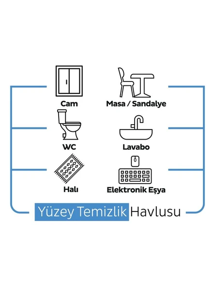 Nessiworld   Çamaşır Suyu Katkılı Yüzey Temizleme Havlusu 100 Adet - Resim 5