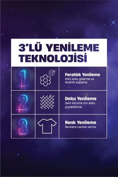 Perwoll Sport 2.97L – Aktif Giyime Özel Derin Temizlik ve Ferahlık Formülü (54 Yıkama ) - 4