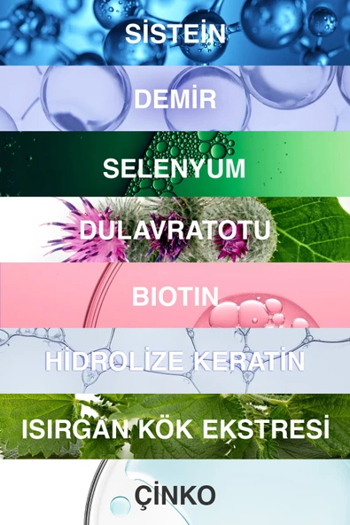 Bioxcin Womens Hair 30 Tablet - Keratin Kolajen Biotin Çinko Demir Selenyum Dul Avrat L Sistein. - 7