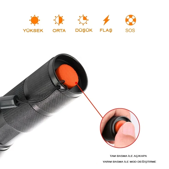 En Güçlü Şarjlı El Feneri  Wt-023 - 2