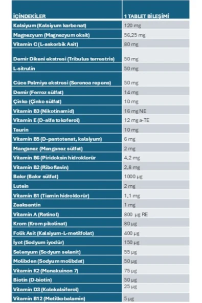 senkavit Men's (Erkek) Multivitamin Ve Multimineral 180 Tablet - 3