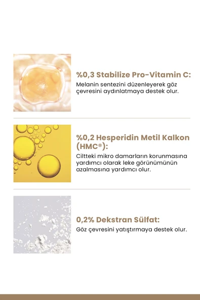 Ducray Melascreen Leke Karşıtı Göz Çevresi Bakım Kremi 15ml - 5