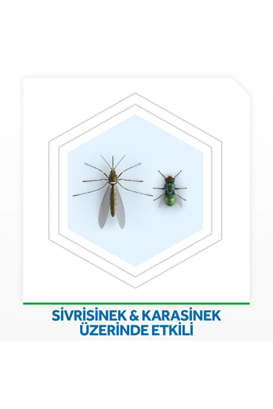 Raid Gece & Gündüz Sinekkovar 1 Yedek 240 Saat Etki (sivrisinek Ve Karasineklere Karşı) - 4