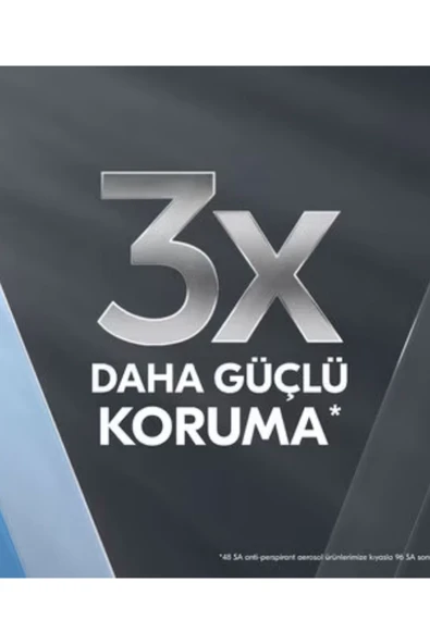 Rexona Clinical Protection Erkek Stick Deodorant Clean Scent 3x Güçlü Koruma 45 ml - 6