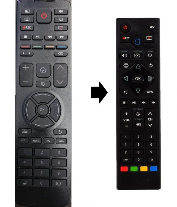 AXEN TV KUMANDASI