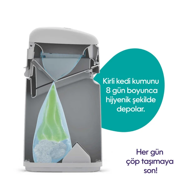 Yeni Nesil Ultra Koku Önleyici Kedi Kumu Çöp Kovası, Hediye Yedek Poşet - 5
