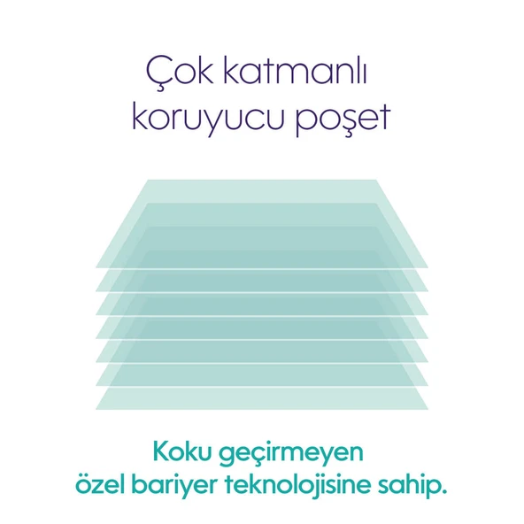 Easy Roll Kedi Kumu Çöp Kovası 6 aylık kullanım Yedek Poşeti – 1 Paket, 24’lü Rulo Maksimum Koku Kontrolü - 5