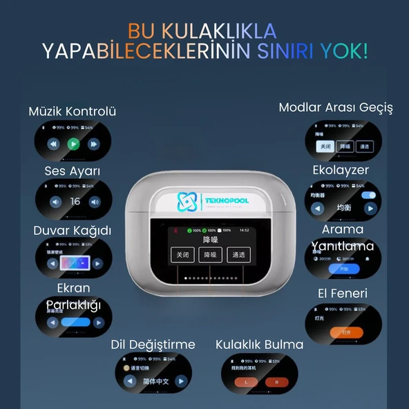 Dokunmatik Ekranlı Air Pro 2+ Anc Bluetooth Kulaklık - Resim 4