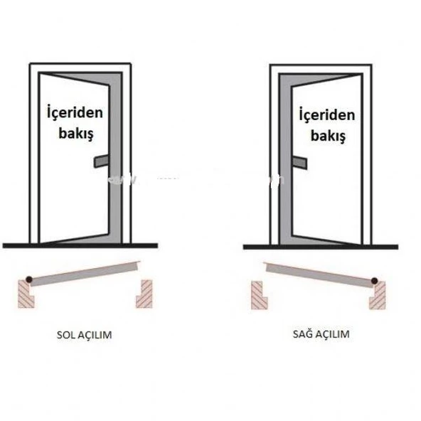 Serio erkal erkoç panik bar kolu yangın çıkış kapısı kilidi - 2