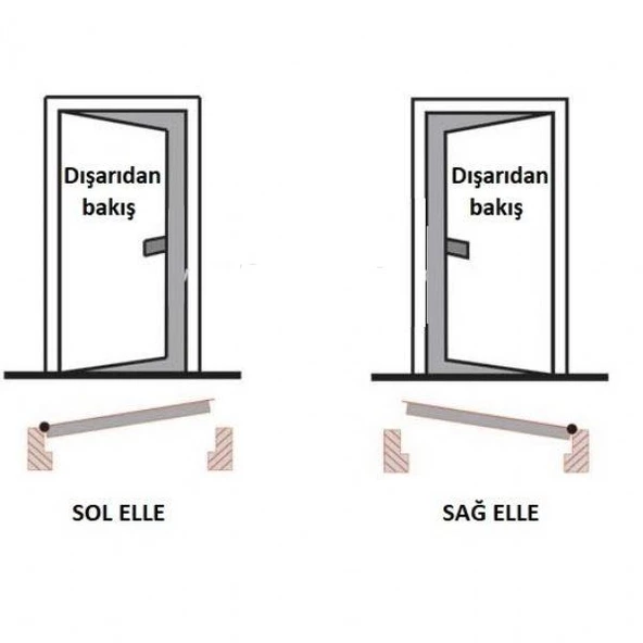Erkal panik bar yangın kapısı kilitlenebilir dış kolu - 2