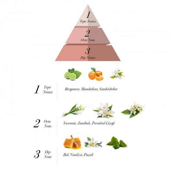 Free Love Golden Secret EDP Kadın Parfüm Seti 2 x 100 ml - 2