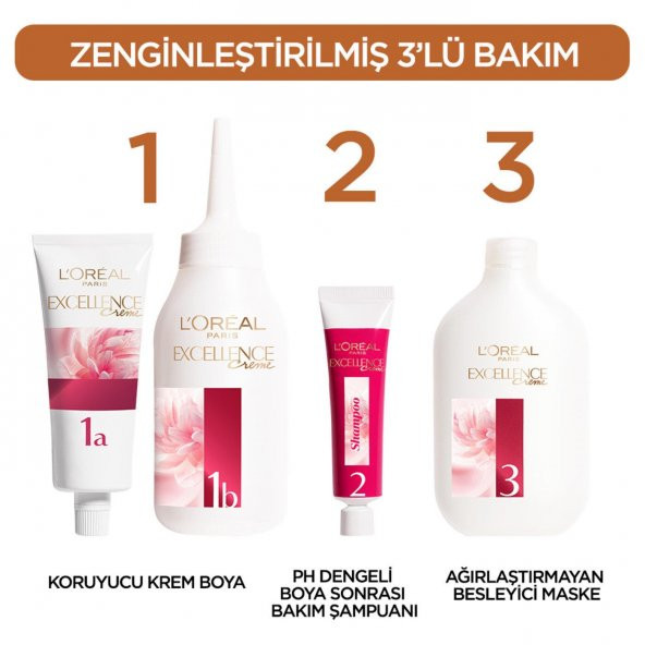 Loreal Excellence Creme Saç Boyası 8.1 Küllü Koyu Sarı - 2