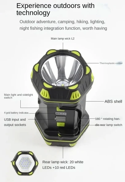 F-262 Yeni Güçlü Çift Taraflı Taşınabilir Spot Ve Işıldak Usb Powerbank Şarjlı Fener - 2