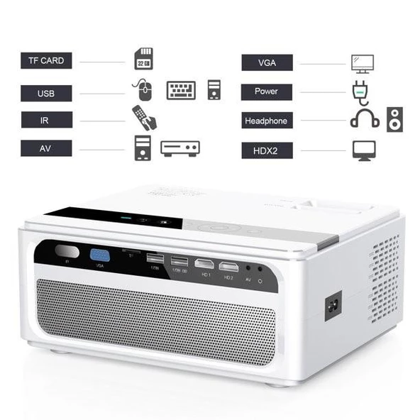 Valkyrie 3800 Lümens HD Kablosuz LCD Projeksiyon Cihazı - 2