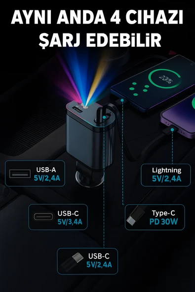 66W Led Işık Tavan Aydınlatmalı 4IN1 Çift Kablolu Hızlı Şarj 3.4A Araç İçi Çakmaklık Şarj Aleti - 5