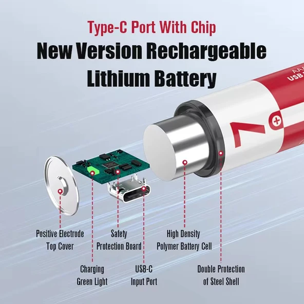 Ultratekno Type-C Şarjlı AAA Pil 1.5V 1000+ Kez Şarj Edilebilir Lityum Pil Kalem Pil (2’li Paket) - 2