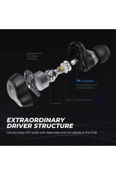 Soundpeats H1 Hybrid TWS Kulak İçi Bluetooth Kulaklık Teşhir - 6