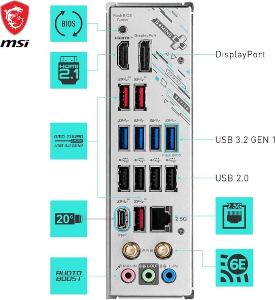 MSI X670E Gaming Plus Wi-Fi AMD AM5 DDR5 ATX Anakart Outlet - Resim 2