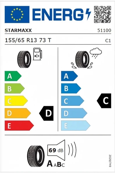 Milestone 225/55 ZR16 TL 99W REINF. CARMILE SPORT Oto Yaz Lastiği (Üretim Tarihi:2025) - Resim 2