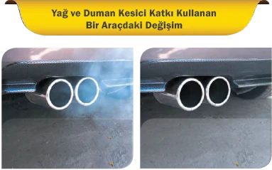 Yağ Ve Duman Kesici 444ml 24'lü Avantaj Paket - Resim 2