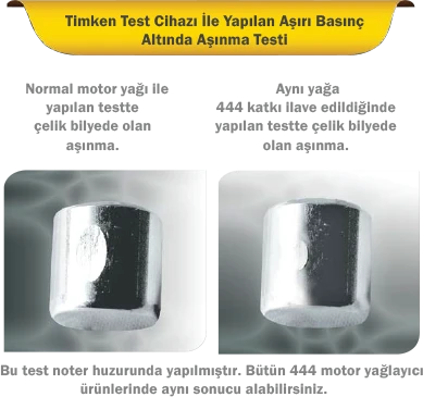 Lpg'li Araç Motor Koruyucu 444ml X24'lü Avantaj Paket - 2