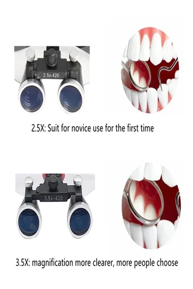 3.5x420mm  Diş Cerrahi Gözlük Lens Büyüteç,taşıma Çantalı - 4