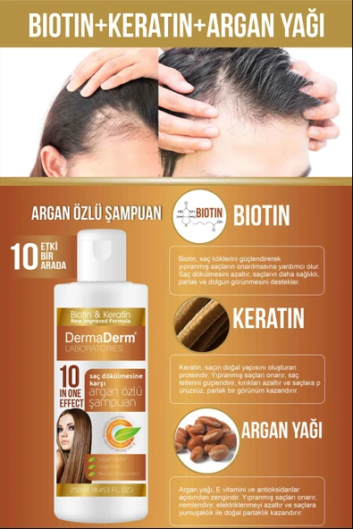 Dermaderm Argan Yağlı Biotin ve Keratinli Bitkisel Saç Bakım Seti(Argan Özlü Şampuan ve Saç Bakım Sütü) 2 x 250 ml. - 2