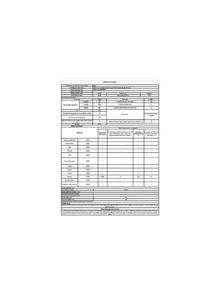 Beko 3298 Je Sandık Tipi Derin Dondurucu - 4