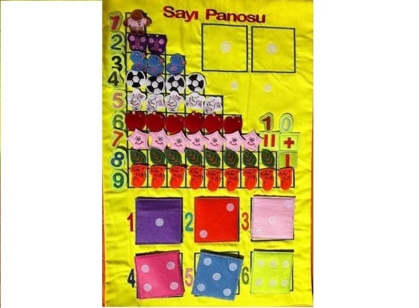 SAYI PANOSU (CIRTCIRTLI) - 2