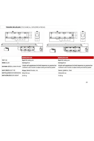 KALE Kd002/50-630 Kapı Hidroliği Raylı 3 Numara - Resim 2