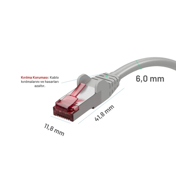 IRENIS CAT6A S/FTP Ethernet Data Center Kablosu, 10 Metre - Resim 3