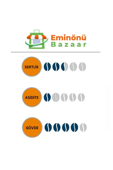 Küba Yöresel Filtre Kahve (ÇEKİRDEK) 750 gr - Resim 8