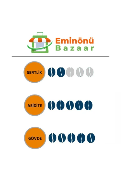 Nicaragua Filtre Kahve (Öğütülmüş) 500 gr - Resim 8