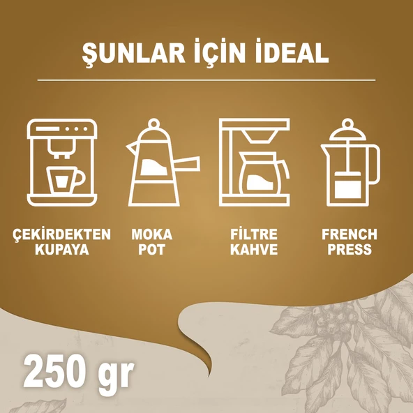 Lavazza Qualità Oro Filtre Kahve Teneke Kutu (250gr) - 9