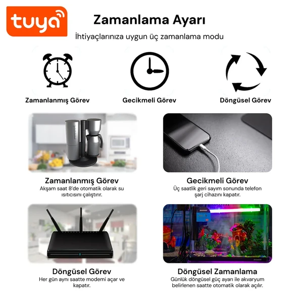 Yeco SP-16 Akıllı Priz, Wi-Fi Uyumlu, Telefonla Kontrol, 16A Akım Koruma, Enerji İzleme, 2 Adet - 9
