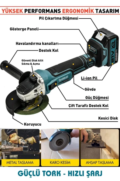 21v Çift Akülü Kömürsüz Şarjlı 125mm Avuç Taşlama - Resim 2