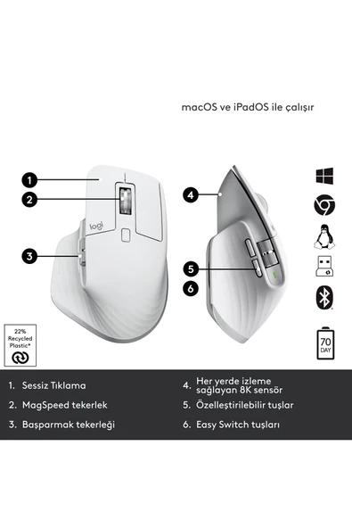 logitech MX Master 3S Performans 8.000 DPI Optik Sensörlü Sessiz Kablosuz Mouse - Beyaz 910-006560 - 6