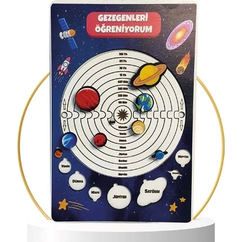 Gezegenleri Öğreniyorum Eğitici Öğretici Geliştirici 4+ Yaş Ve Üzeri Moonbeavers ürün görseli 1