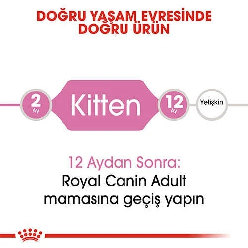 Royal Canin Kitten 10 Kg - Resim 5