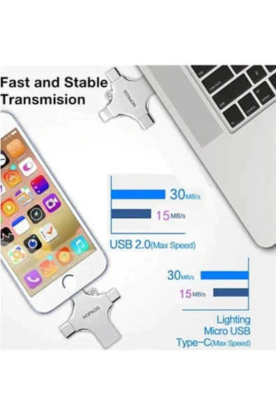Otg 4in1 Cep Telefonu Çok Fonksiyonlu Usb Flash Bellek 128 Gb Type-c, Micro Sd Ve Kart Okuyucu - 4