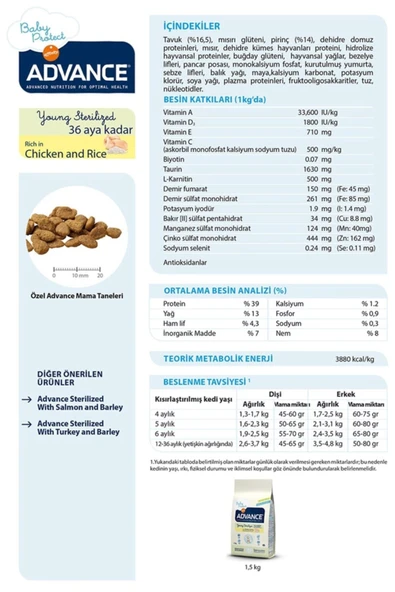 Young Sterilized Tavuklu Kısırlaştırılmış Kedi Maması 1.5 Kg - Resim 3