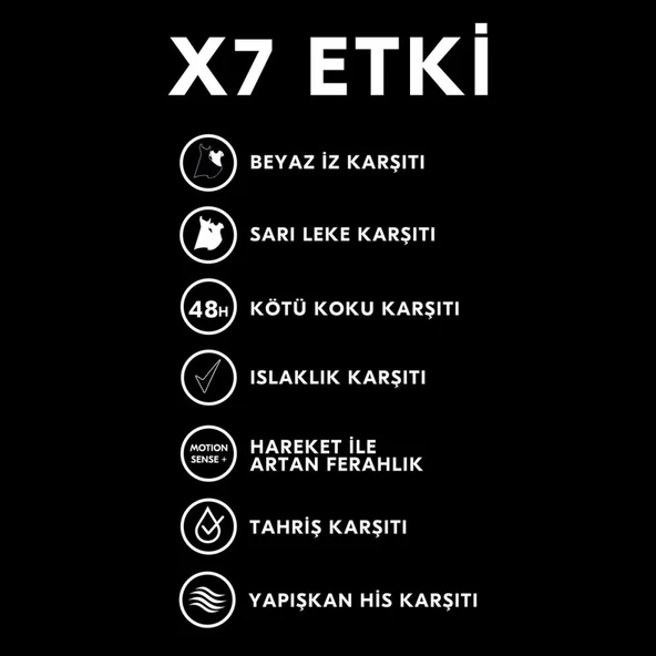 Rexona MotionSense Kadın Stick Deodorant Invisible On Black + White Clothes 40 ml - Resim 6