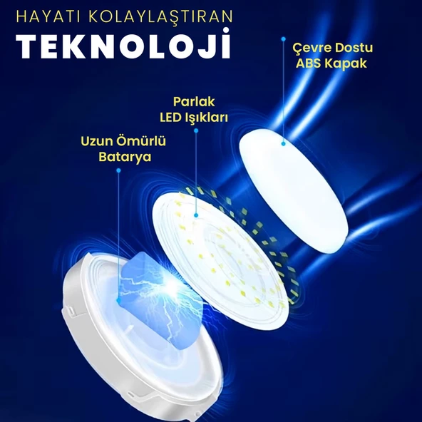 UpWay 45W Güneş Enerjili İç Mekan Sıva Üstü 50 LED Kumandalı Tavan Lambası - Resim 8